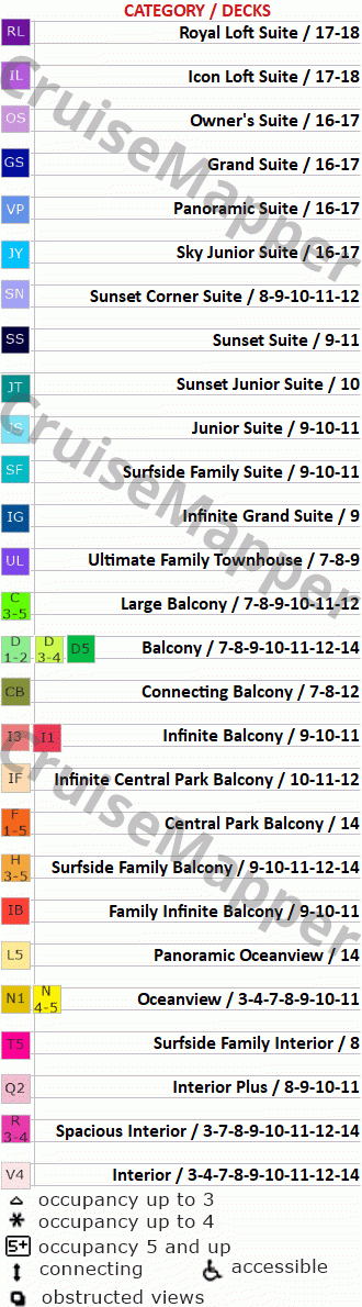 Legend Of The Seas deck 17 plan (Suites-Chill Island3-Cloud 17-Pool-Sports) legend
