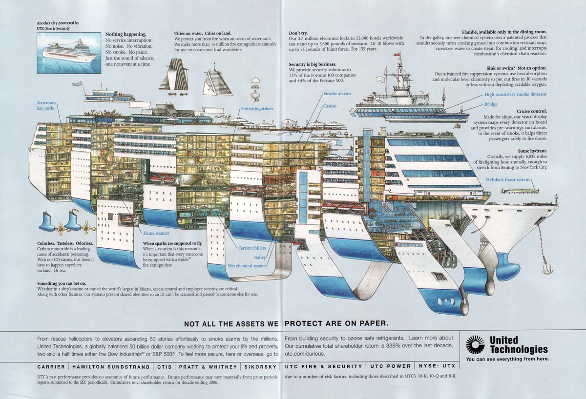 structure of cruise ship